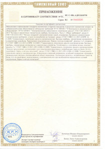 В.00701 — Компрессоры